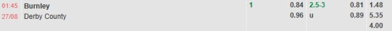 ti-le-keo-tran-burnley-vs-derby-county