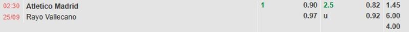 ti-le-keo-tran-atletico-madrid-vs-vallecano