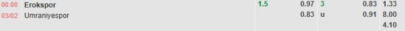 ti-le-keo-tran-erokspor-vs-umraniyespor